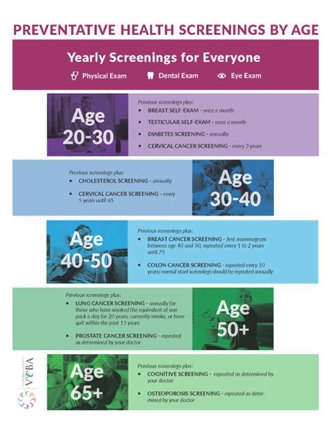 Check out our screening schedule .